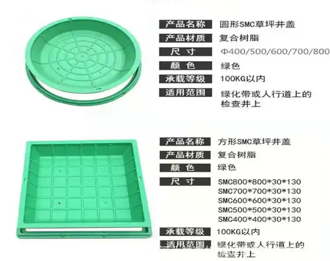 鄢陵树脂复合种植井盖展示